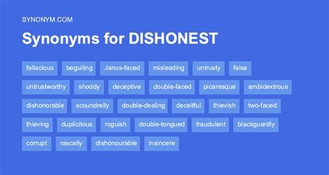 deceitful dishonest figgerits|Dishonest (synonym) Figgerits Answer .